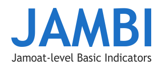 Jamoat-level Basic Indicators